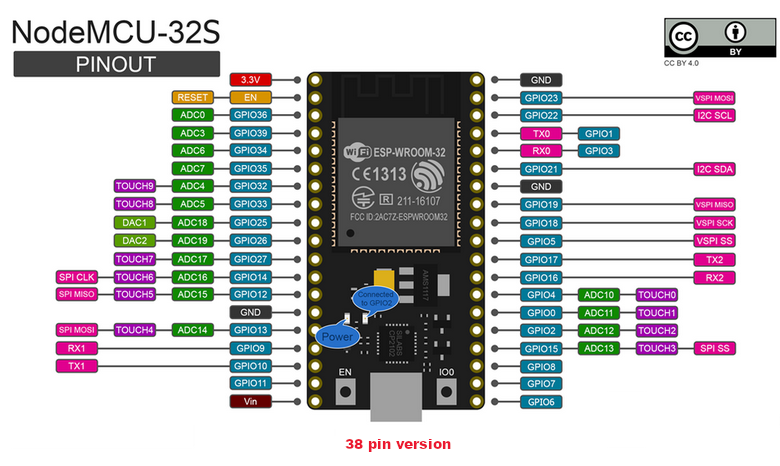 esp32_38