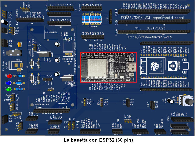 ESP32