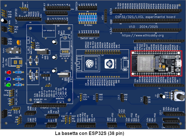 ESP32