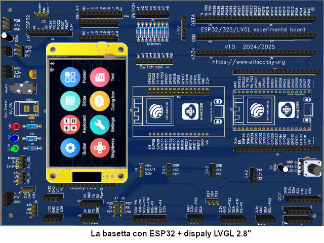 ESP32_LGVL