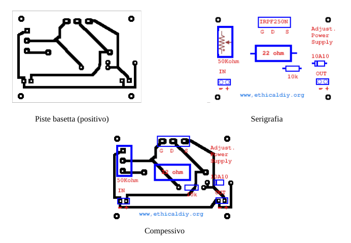 schema